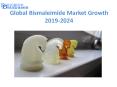 Global Bismaleimide Market Analysis, Size, Dynamics 2024 PowerPoint PPT Presentation