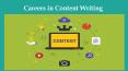 Content Writing PowerPoint PPT Presentation