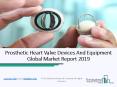 Prosthetic Heart Valve Devices Market 2019 – Industry Size, Revenue, Trends, Market Demand And Forecast To 2022 PowerPoint PPT Presentation