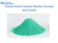 Global Nickel Sulfate Market Analysis, Size, Dynamics 2024 PowerPoint PPT Presentation