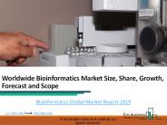 Bioinformatics Global Market Report 2019