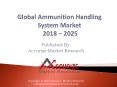 Global Ammunition Handling System Market PowerPoint PPT Presentation