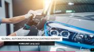GLOBAL AUTOMOTIVE PAINTS & COATINGS MARKET FORECAST 2019-2027