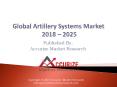 Artillery Systems Market PowerPoint PPT Presentation