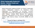 Global Angiography Equipment Market PowerPoint PPT Presentation
