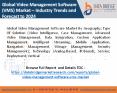 global video management software market PowerPoint PPT Presentation