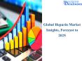 Heparin Market Report: Detailed analysis of top players 2025 PowerPoint PPT Presentation