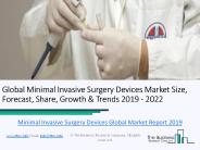 Global Minimal Invasive Surgery Devices Market 2019