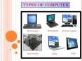 Different Types of Computers and Their Function PowerPoint PPT Presentation
