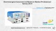Electrosurgical Generators & Monitors Market Professional Survey 2019 PowerPoint PPT Presentation