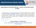 Global Membrane Filtration Market – Industry Trends and Forecast to 2025 (1) PowerPoint PPT Presentation