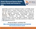 Global Ultrasound Devices Market PowerPoint PPT Presentation