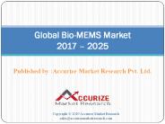 Bio-MEMS Market
