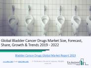Global Bladder Cancer Drugs Market 2019