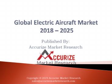 Global Electric Aircraft Market