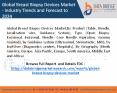 breast biopsy devices market PowerPoint PPT Presentation