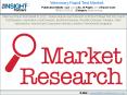 Veterinary Rapid Test Market Research Report and Business Opportunities Forecast to 2027 PowerPoint PPT Presentation