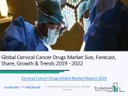 Global Cervical Cancer Drugs Market 2019