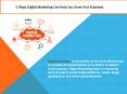 5 Ways Digital Marketing Can Help You Grow Your Business PowerPoint PPT Presentation