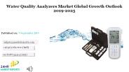 Water Quality Analyzers Market Global Growth Outlook 2019-2025