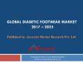 Diabetic Footwear Market