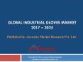 Industrial Gloves Market PowerPoint PPT Presentation