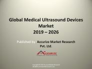 Global Medical Ultrasound Devices Market