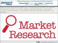 Metal Implants and Medical Alloys Market Survey Report For Top Market Research Competitors 2019-2027 PowerPoint PPT Presentation