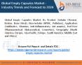 empty capsules market PowerPoint PPT Presentation