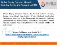 empty capsules market