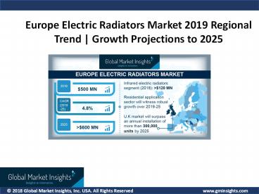 Europe Electric Radiators Market Technology 2019: Business Growth, Trend and Forecast 2025