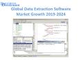 Global Data Extraction Software Market Analysis, Size, Dynamics 2024 PowerPoint PPT Presentation