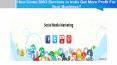 How Come SMO Services in India Get More Profit For Your Business PowerPoint PPT Presentation