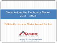 Automotive Electronics Market