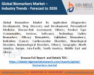 biomarkers market