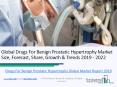Global Drugs For Benign Prostatic Hypertrophy Market 2019 PowerPoint PPT Presentation