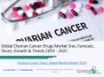 Global Ovarian Cancer Drugs Market 2019 PowerPoint PPT Presentation