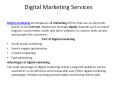 digital marketing services in london PowerPoint PPT Presentation