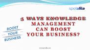 5 ways to boost your business via tools