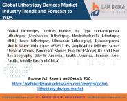 lithotripsy devices market