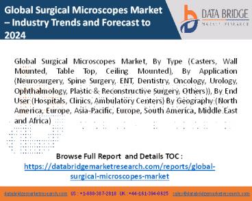 surgical microscopes market