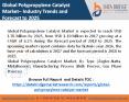 polypropylene catalyst market PowerPoint PPT Presentation
