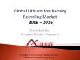 Global Lithium Ion Battery Recycling Market PowerPoint PPT Presentation