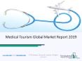Medical Tourism Market Worldwide Business Growth and Future Prospects 2022 PowerPoint PPT Presentation