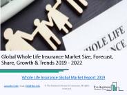 Global Whole Life Insurance Market 2019