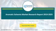 Aromatic Solvents Market Research Report 2019-2025