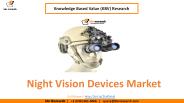 Night Vision Devices Market Size- KBV Research