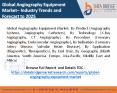 angiography equipment market PowerPoint PPT Presentation