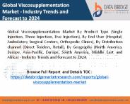viscosupplementation market