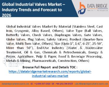 industrial valves market